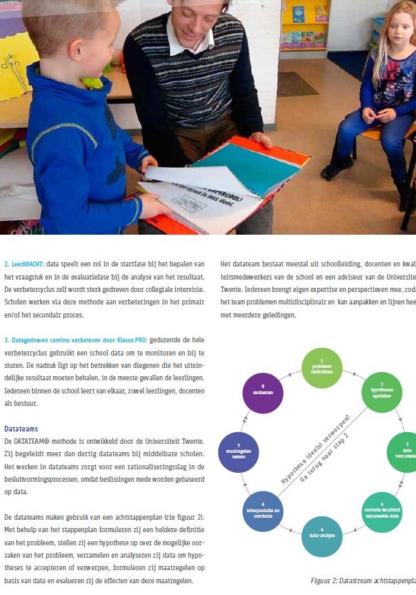 Teacher and children reviewing papers in classroom